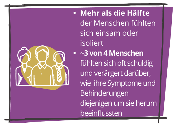 Soziale/emotionale Belastung