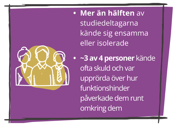 Social/emotionell stress