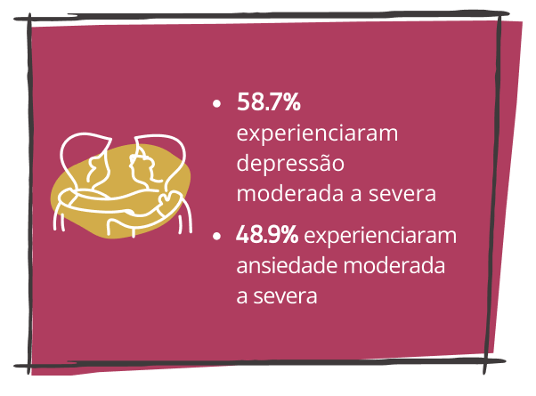 Depressão/ansiedade