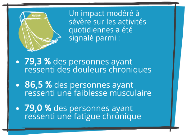 L’AHP impacte le corps et l’esprit