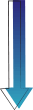 Types de porphyrie hépatique aiguë des plus fréquents aux plus rares